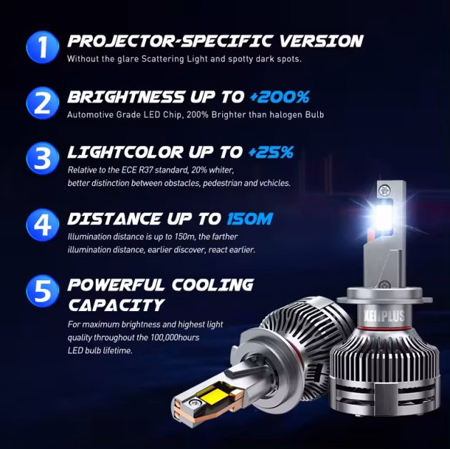 XENPLUS U160 - Image 5