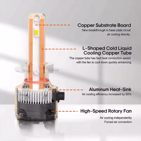 Conpex 120W - Image 6